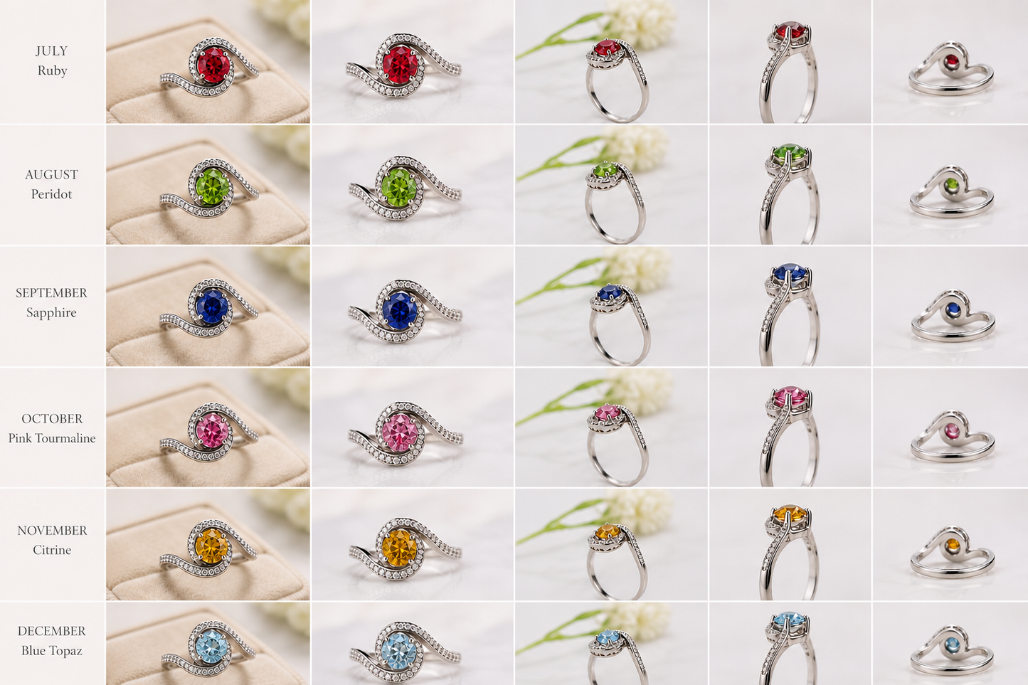 Aurelia Birthstone Ring