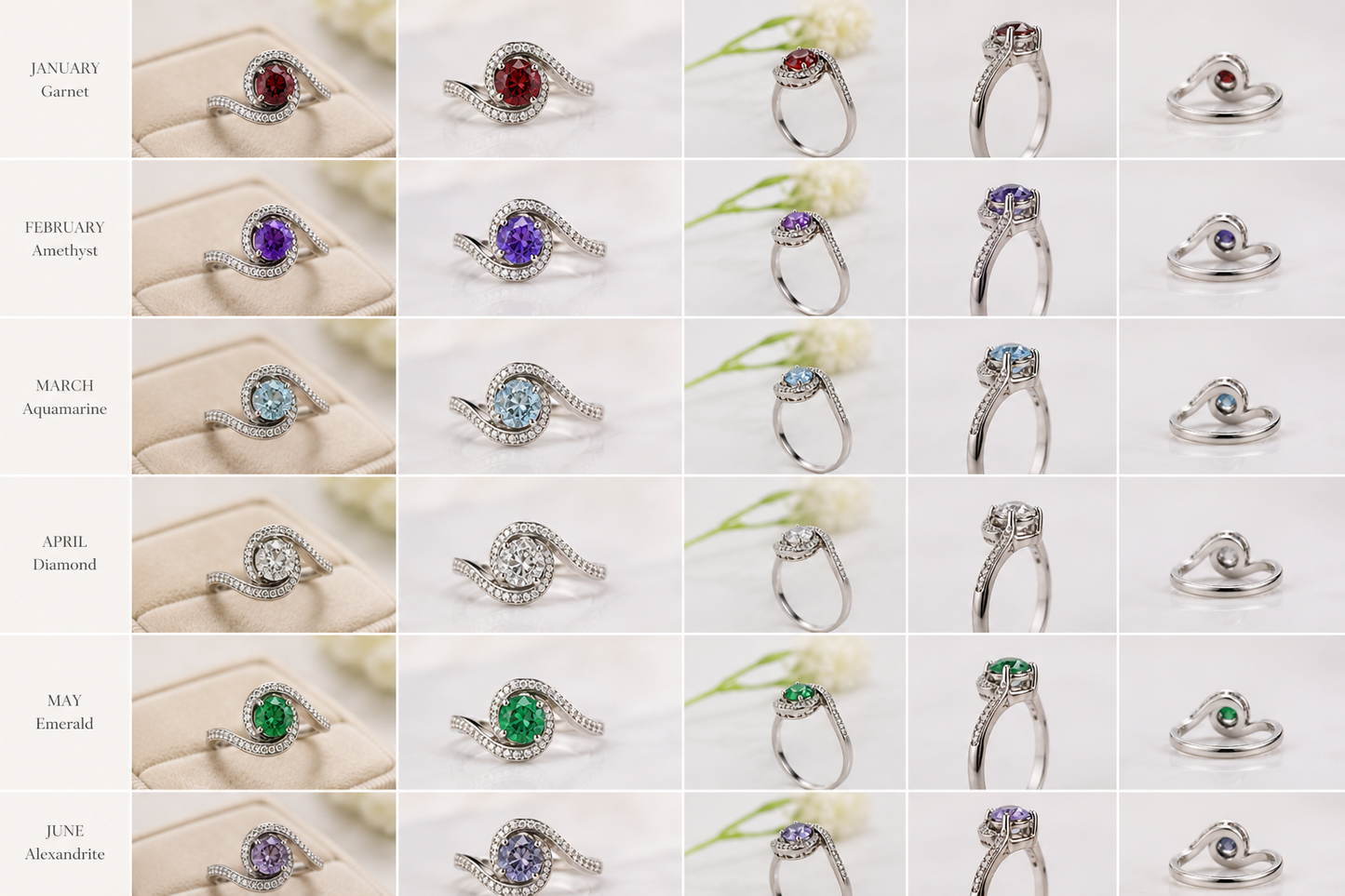 Aurelia Birthstone Ring